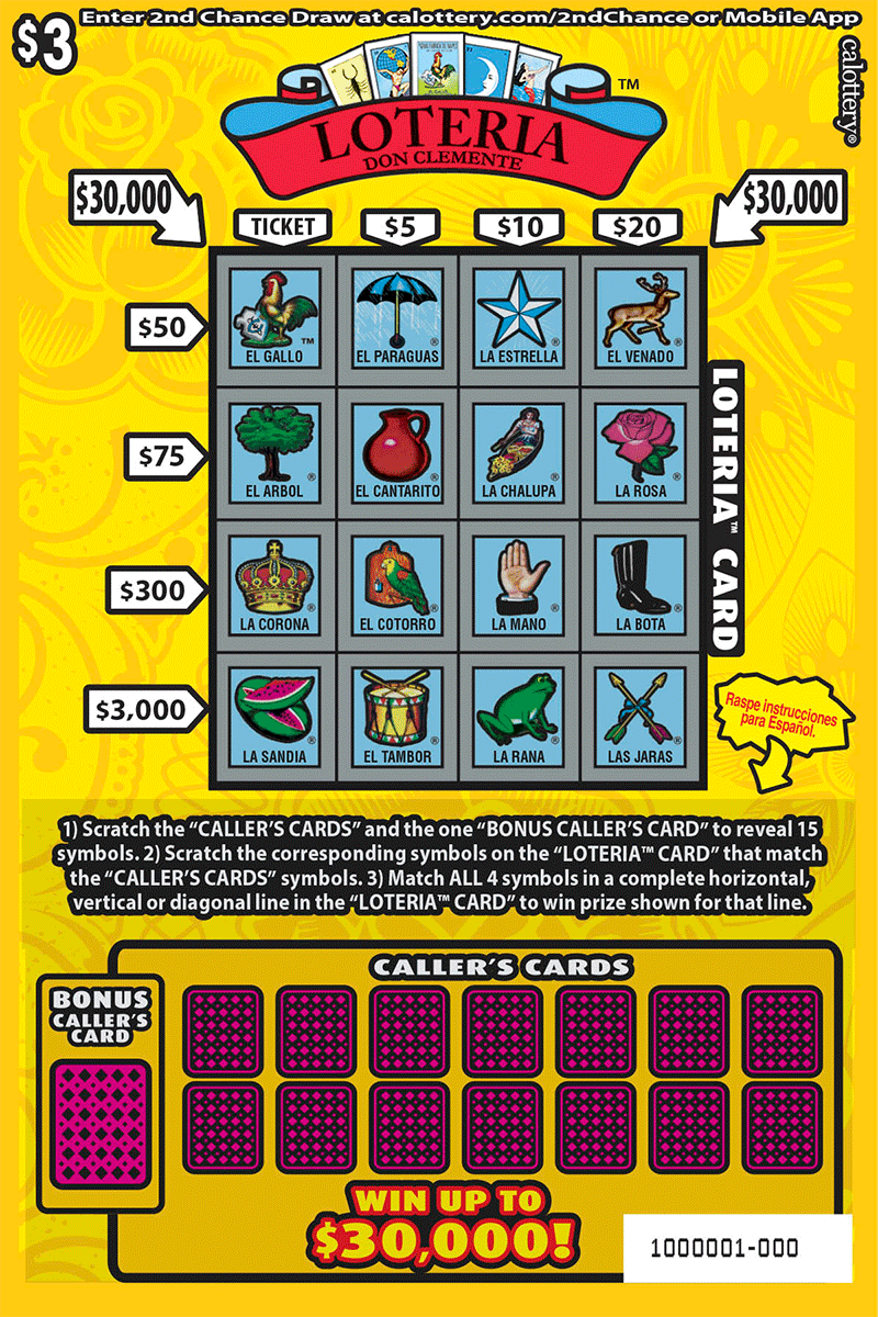 Original LOTERIA (#1729)