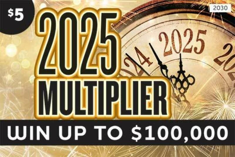 2025 Multiplier