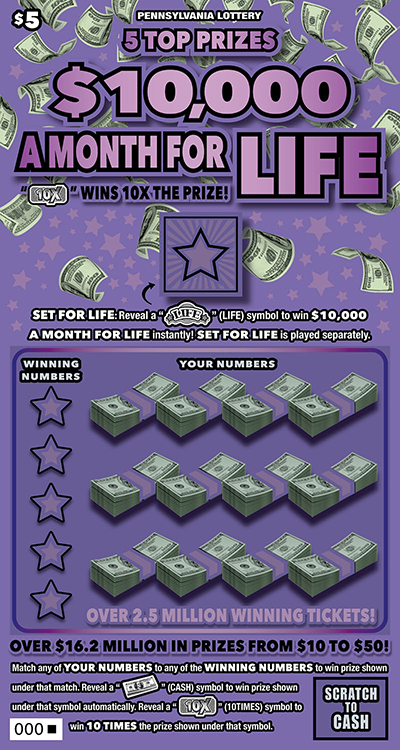 $10,000 a Month for Life